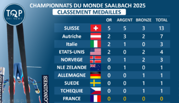 C’est fini et on est FANNY !