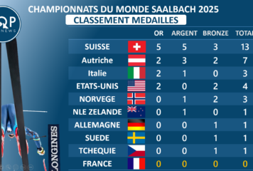 C’est fini et on est FANNY !