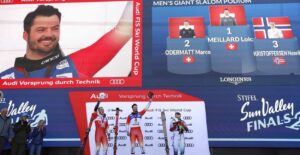 Ski alpin : Loïc Meillard rêve du gros globe de cristal