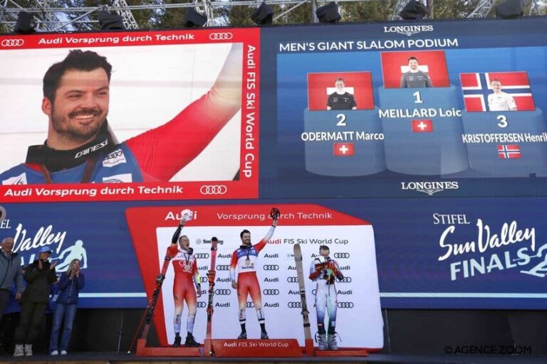 Ski alpin : Loïc Meillard rêve du gros globe de cristal