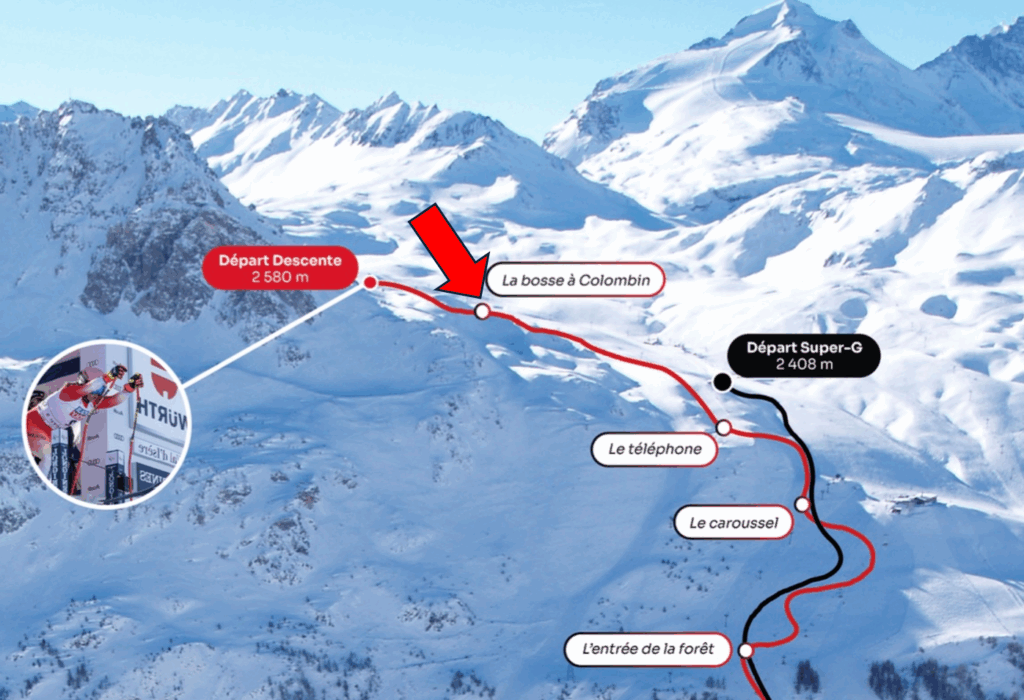 Cette bosse à Collombin : 50 ans qu’on en parle !